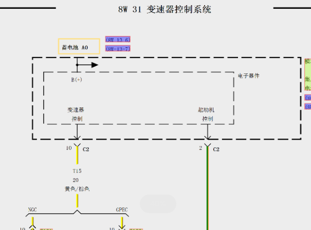 2008年克莱斯勒铂锐变速箱和发动机资料