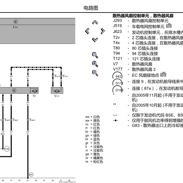 2006年高尔夫风扇电路图