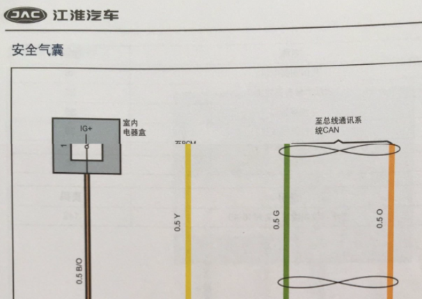 2016-2017年江淮瑞风M4 安全气囊系统电路图