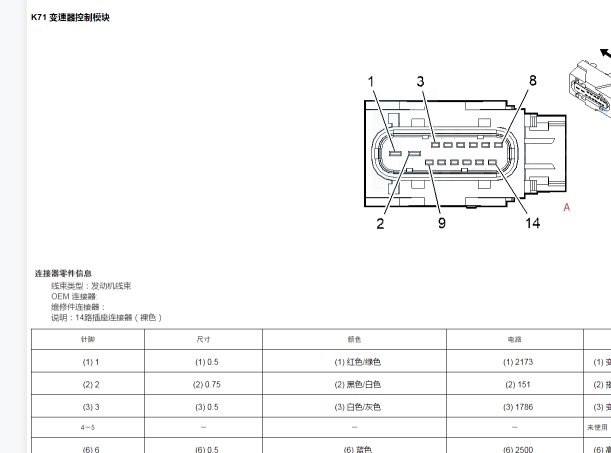别克GL8变速箱针脚
