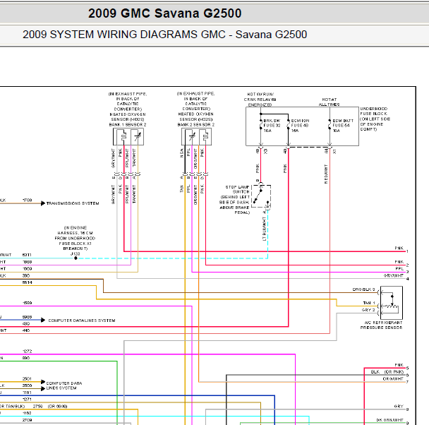 2009年GMC 6.0发动机电路图.