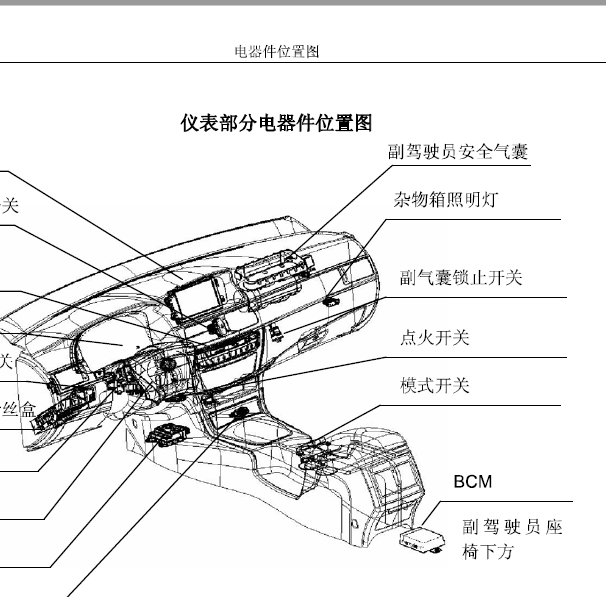 路盛B70 BCM位置资料