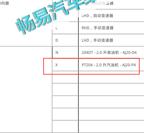2018年发现神行发动机