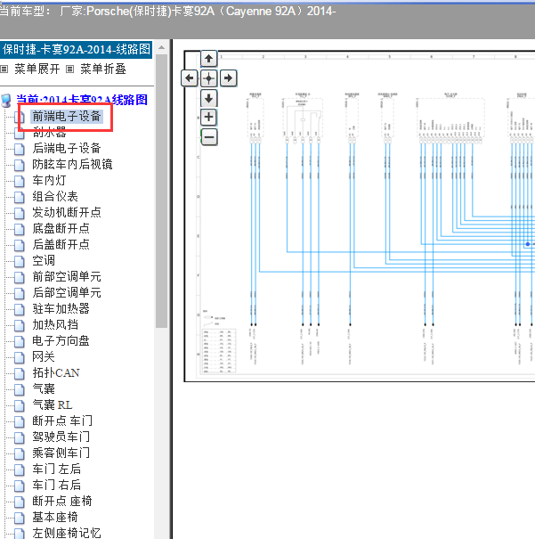 2014年保时捷卡宴前端电子设备
