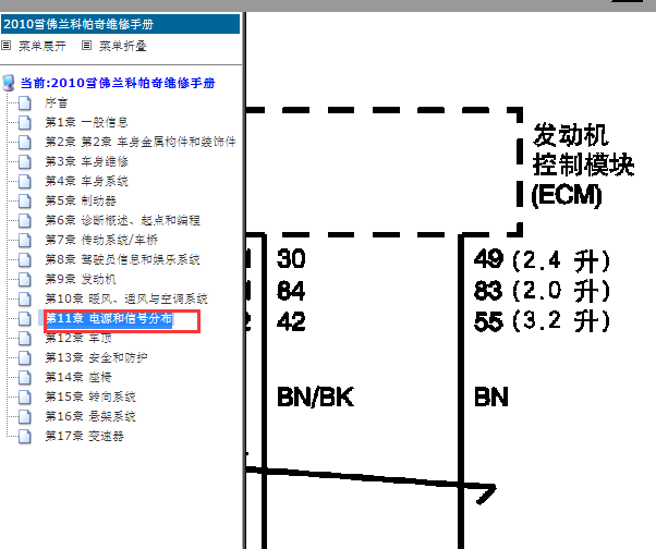 2010年雪佛兰科帕奇通讯电路图