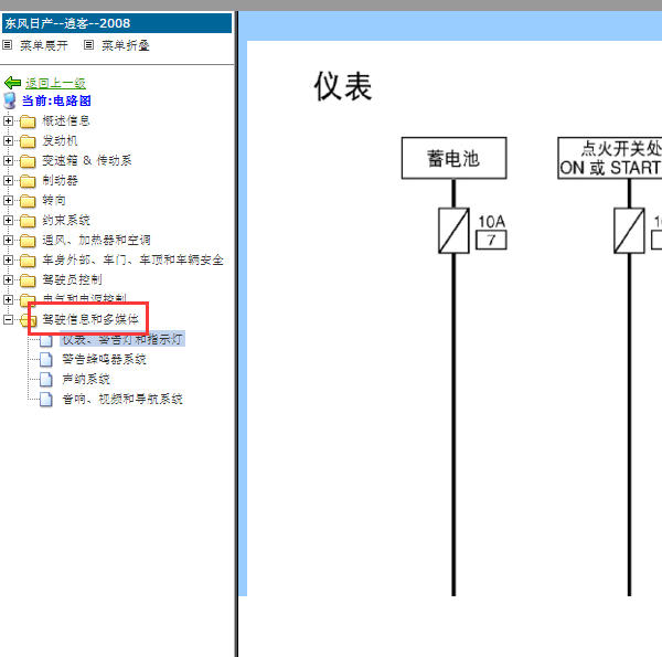2008年逍客仪表电路图
