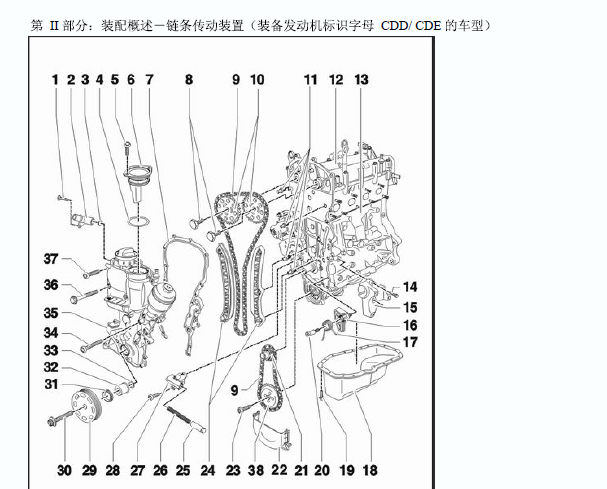 2011年大众Polo的正时图