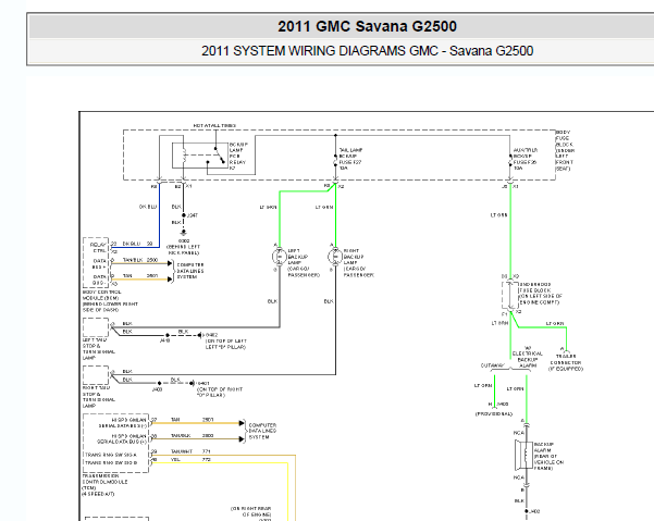 2011年GMC savana 雾灯电路图
