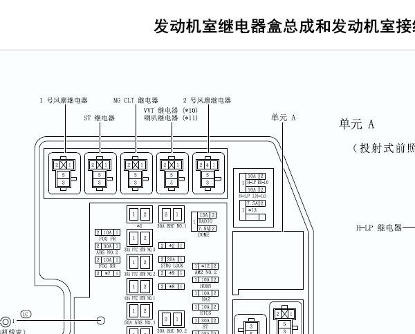 2017年丰田威驰保险丝继电器资料