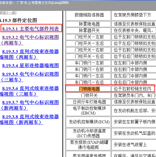 2010年乐风门锁继电器安装位置