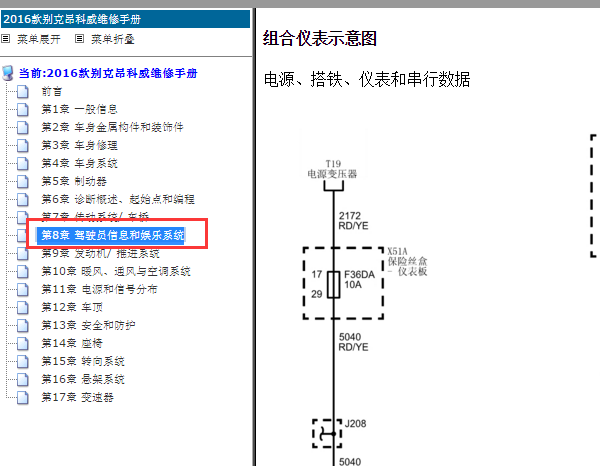 2016年别克昂科威组合仪表电路图
