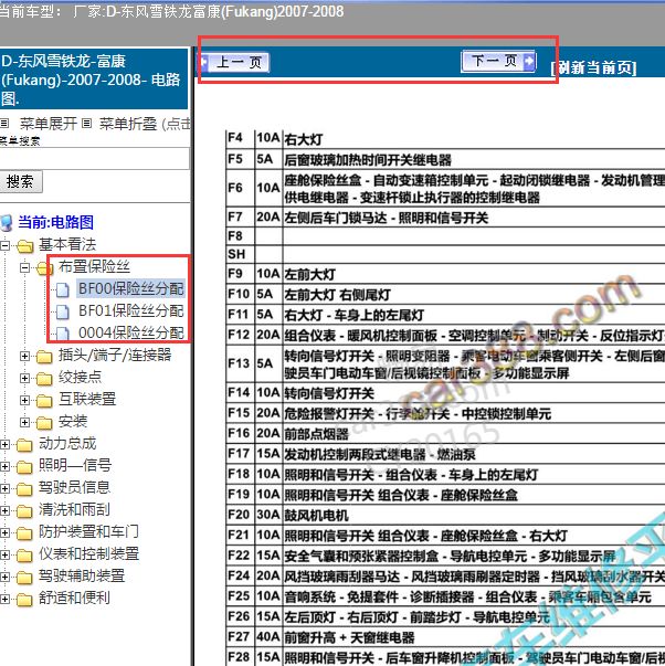2007年雪铁龙富康保险丝分配