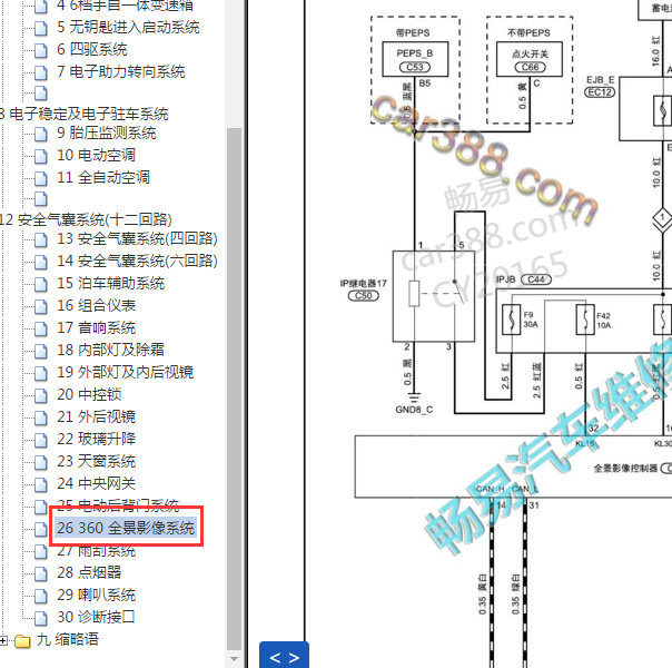 2017-2018年宝沃BX5 全景模块电路图