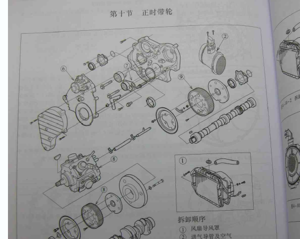长城H3发动机正时
