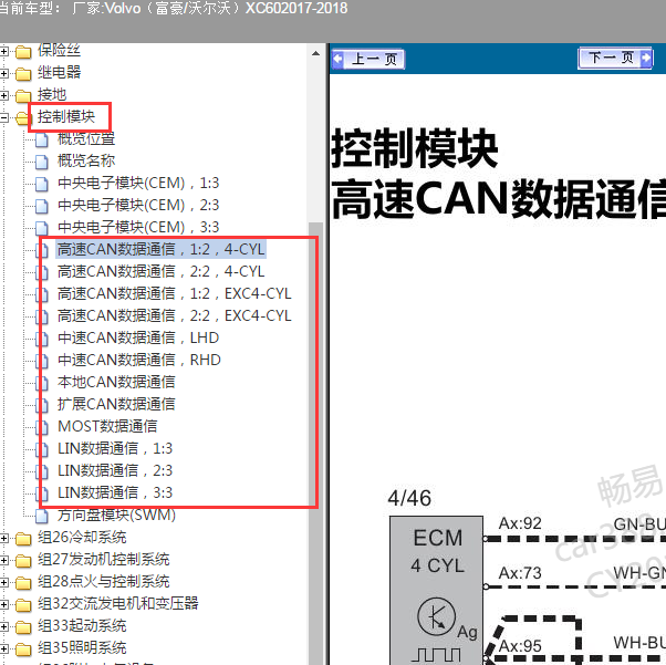 2017-2018年沃尔沃XC60 网络通讯电路图