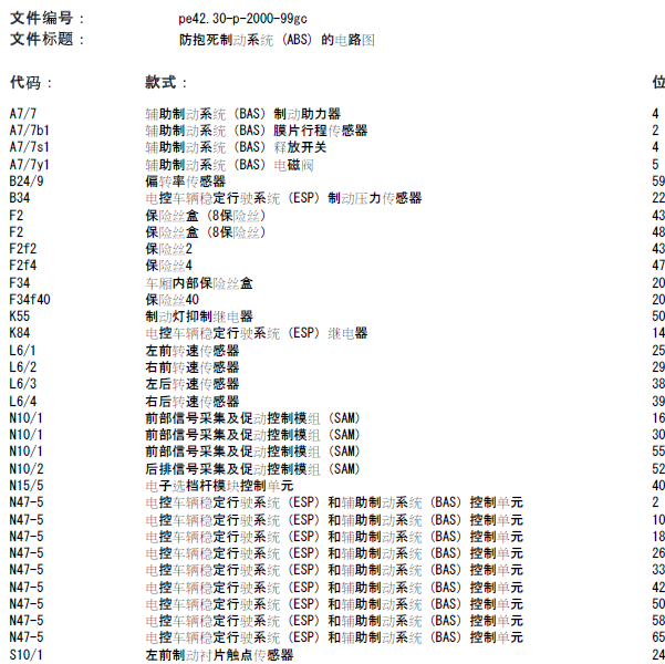 2004奔驰G500  ABS电路图