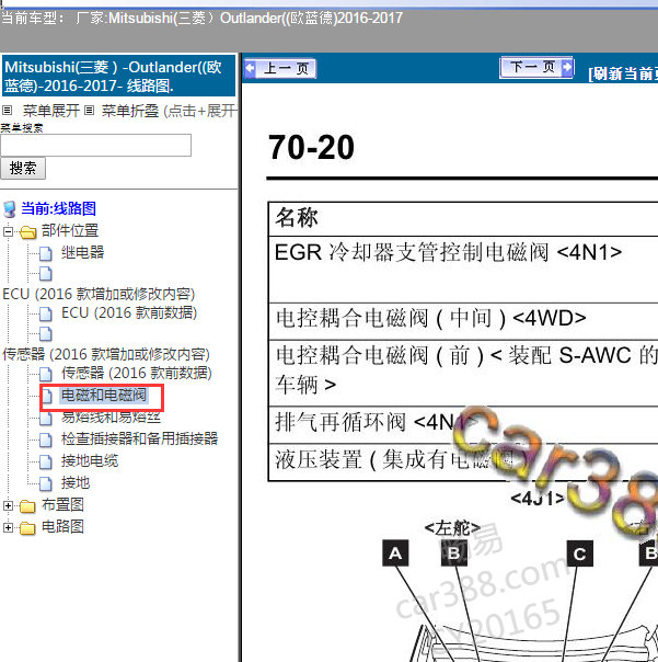 2017年三菱欧蓝德电磁阀位置分布
