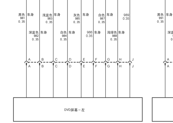 2007年别克GL8显示屏电路图