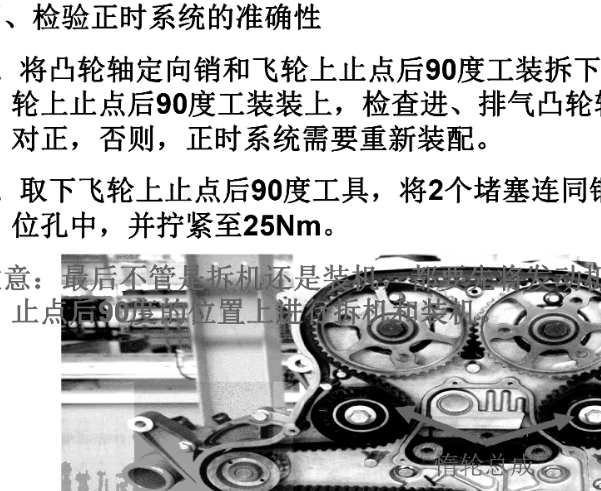 4D25发动机正时