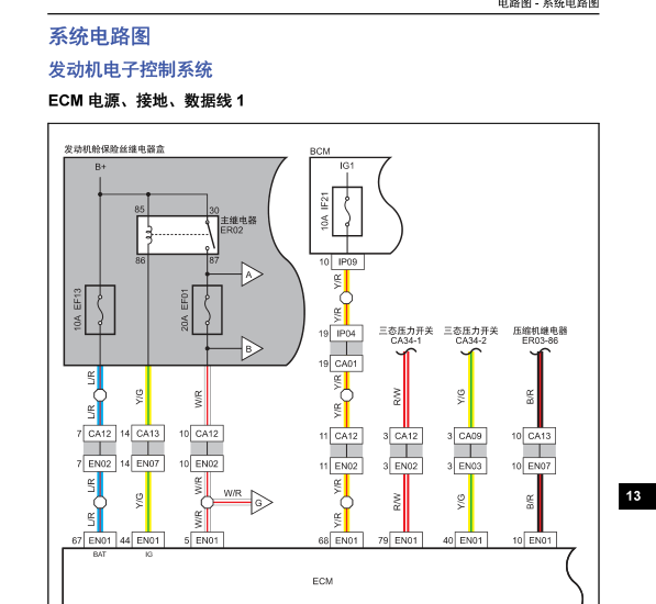 4A91发动机电路图