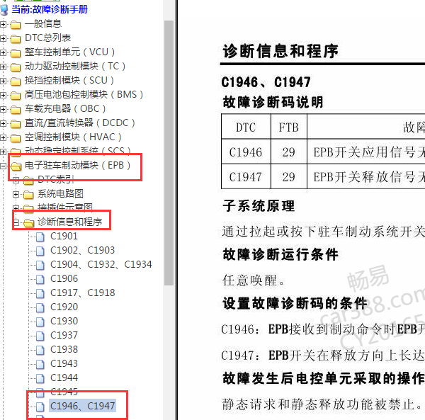 2017年荣威ERX5故障码资料