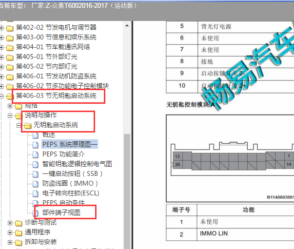 2016-2017年众泰T600的PEPS盒针脚定义图