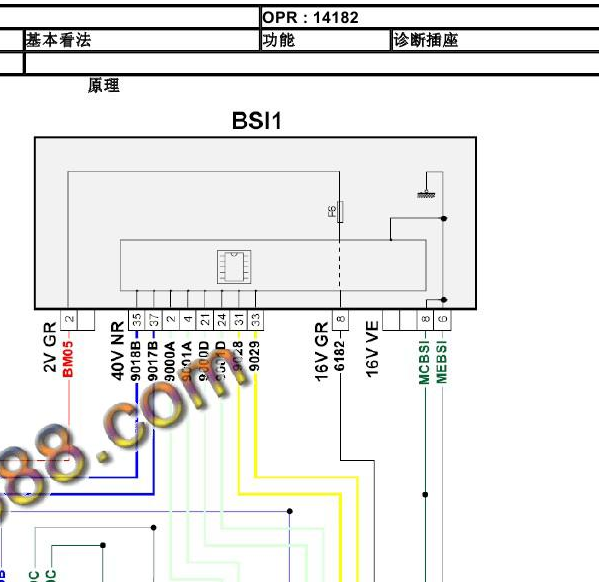 2015年标致3008网络通讯电路图