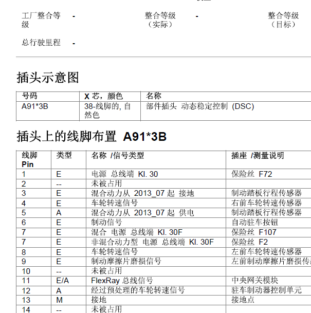 2016年宝马520Li制动系统针脚