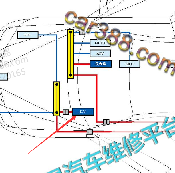 2019-2020年起亚智跑ICU接线盒位置