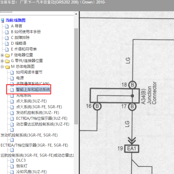 2010年丰田皇冠智能系统电路图