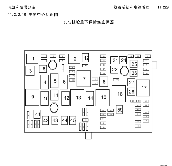 2009年君威保险位置
