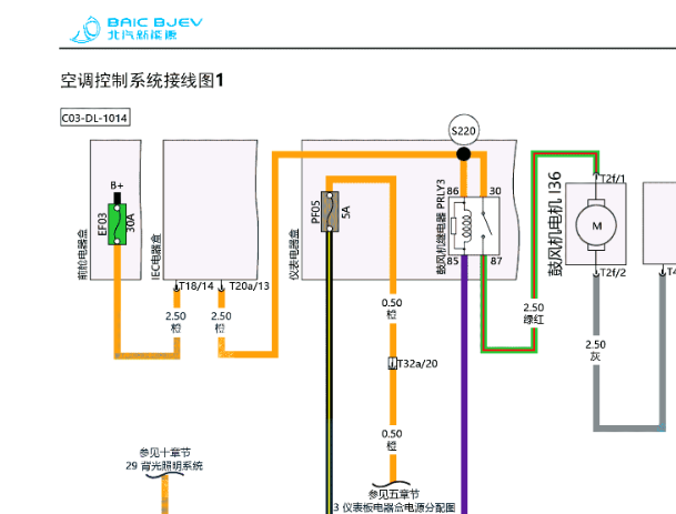 2020年北汽新能源EC3空调电路图