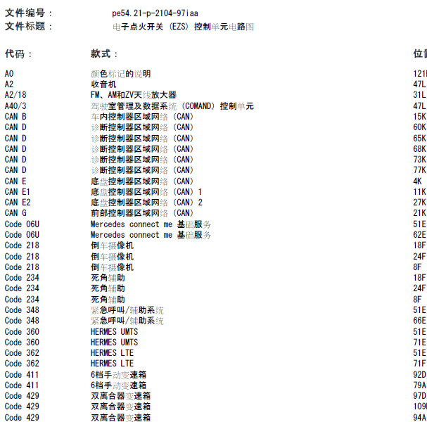 奔驰GLC200点火开关电路图.
