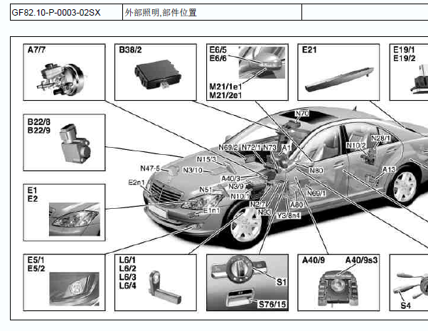 2011年奔驰S300L 部件位置