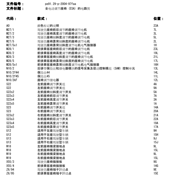 2012年奔驰GLK300座椅电路图