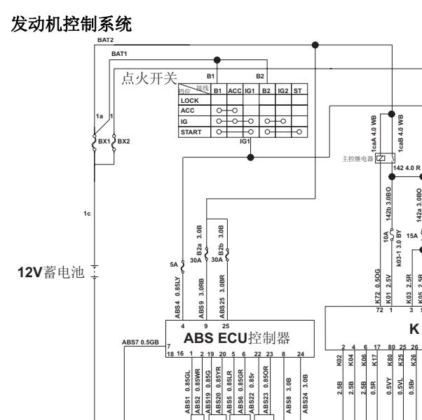 2009-2010年顺达发动机电路图