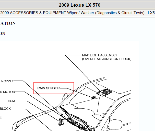 2009年雷克萨斯LX570阳光传感器资料
