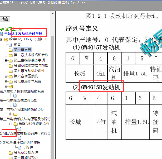 2016年哈弗H6发动机电脑版型号
