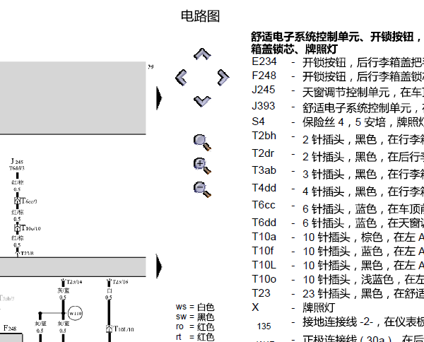 2008年大众帕萨特保险丝继电器资料和J393电路图