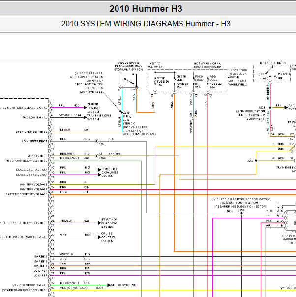 2010年悍马H3 3.7发动机电路图.