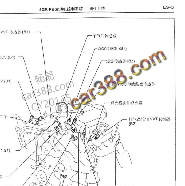 2005年锐志5GR发动机爆震传感器位置图
