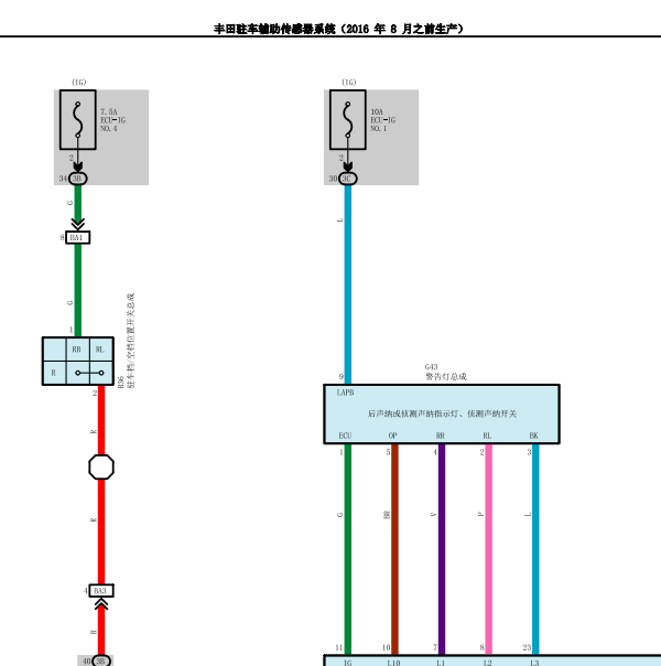 2015年丰田RAV4倒车雷达线路图