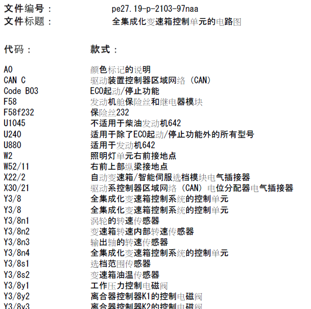 奔驰GL350M 变速箱资料.