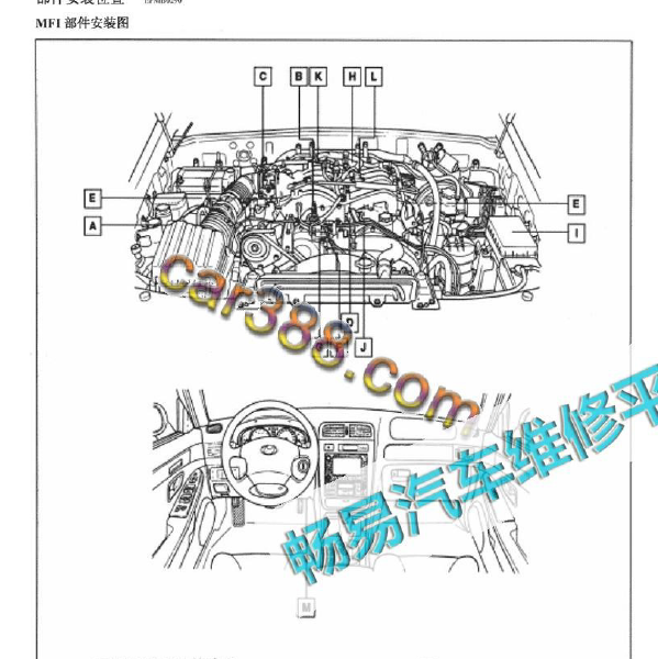 G6CU发动机部件位置.