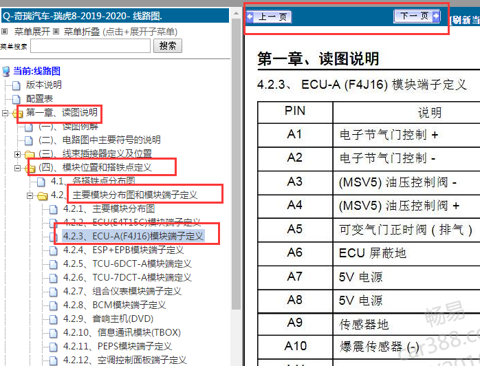 2019-2020年奇瑞瑞虎8 发动机针脚