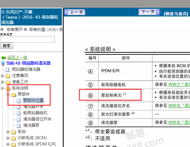 2016年日产天籁泵控制单元位置