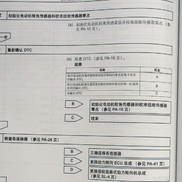 锐志C1525故障码资料