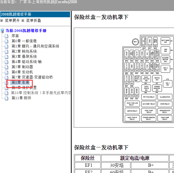 2008年别克凯越 保险继电器分配