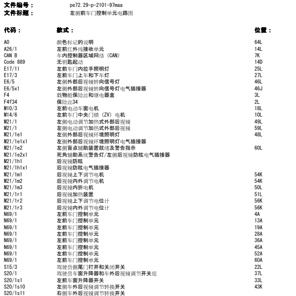 11年GL350左前门电路图
