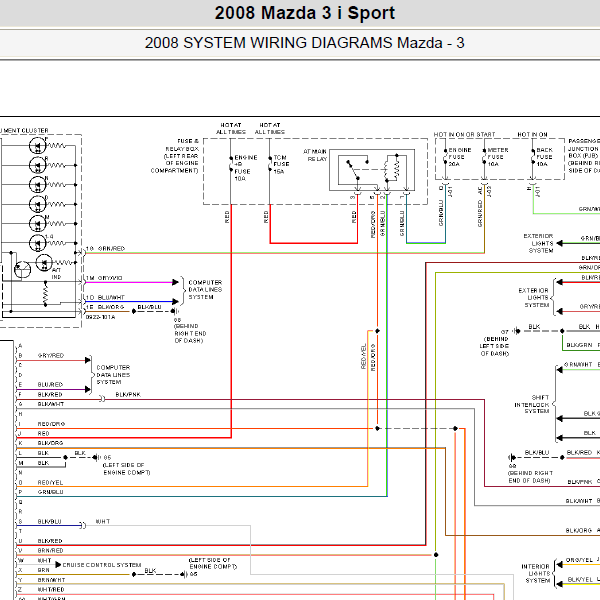 2008年马自达3变速箱电路图